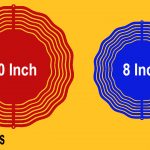 Spinner Size Compare